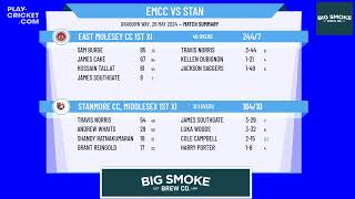 East Molesey CC 1st XI v Stanmore CC Middlesex 1st XI [upl. by Formenti]