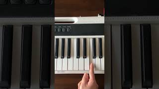 How to play a F major chord on piano1st inversion [upl. by Isbella]