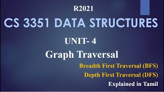 CS 3351 DATA STRUCTURES  UNIT 4 Graph Traversal Methods in Tamil [upl. by Ielirol455]