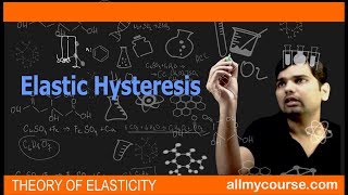 15 Elastic Hysteresis [upl. by Gilda]