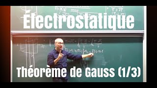 MPPCPSIPT Cours électrostatique Théorème de Gauss 13 [upl. by Humble]