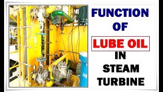 HOW TO LUBE OIL SYSTEM WORKED IN STEAM TURBINE  TURBINE LUBRICATION SYSTEM [upl. by Mya]