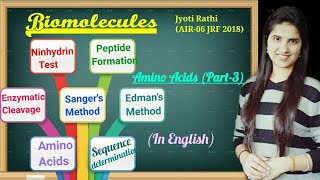 Ninhydrin Test Sangers Method Edman method Biomolecules Amino acids part3 for CSIRNET GATE JAM [upl. by Hadihsar]