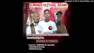 RoglaTamba pro by T spaccah Beatz0789538322 [upl. by Bergin187]