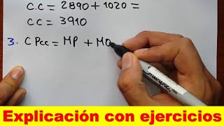 Ejercicios de CONCEPTOS DEL COSTO contabilidad de costos [upl. by Oiramd416]