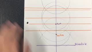 102 Constructing Parabolas [upl. by Nairod]