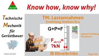 IB HövelbrinksTMfGBIII4Ermittlung der Stiellast [upl. by Alfeus578]