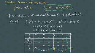 Exercice corrigé  Sens de variation  Terminale [upl. by Genevra975]