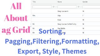 All about aggrid in angular 6 [upl. by Stokes]