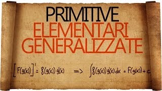 Integrali di derivate di Funzioni Composte  Primitive Elementari Generalizzate [upl. by Ahsinyar]