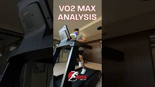 VO2 Max Testing Boost Your Endurance and Optimize Your Fitness [upl. by Yecniuq151]