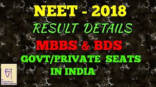 NEET2018 CUTOFF FOR SC ST OBCGENERAL  GOVT AND PRIVATE SEATS IN INDIA [upl. by Dimmick]