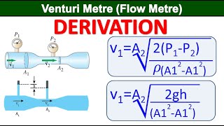 Physics Class 11 Chapter 6 Fluid Dynamics  Venturi Meter Derivation Flow Metre  Study with ME [upl. by Liamsi]