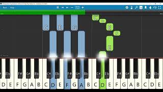 Athisayamae Arputhamae Dm Keyboard Notes 44 Indy Pop Tempo 95  அதிசயமே அற்புதமே  Sreejith Abraham [upl. by Rudolph]