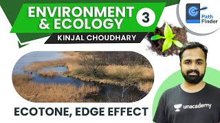 L3 Ecotone Edge Effect Habitat Home Range and Territory  UPSC CSEIAS 2021  Kinjal Choudhary [upl. by Sari]