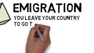 What is migration Immigration and emigration [upl. by Amees611]