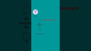 Classification of organic compounds  YouTube shorts chemistry education [upl. by Yvehc]