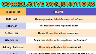 Correlative Conjunctions in English with Super Easy Examples English Grammar [upl. by Eirojram]