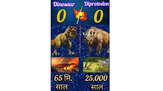 Dinosaur vs Diprotodon❓  🤓😀😃🔥 shots vs  dinosaur comparison [upl. by Nimrahc]