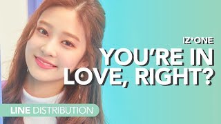 아이즈원 IZONE  반해버리잖아 Youre In Love Right  Line distribution [upl. by Aleydis]