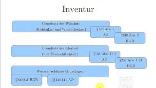 1 Definition und rechtliche Grundlagen1 [upl. by Oremoh]