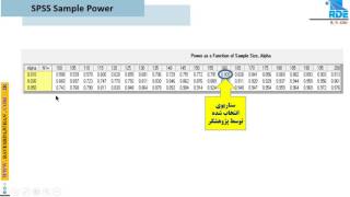 SPSS Sample Power بخشی از پکیج برآورد حجم نمونه با [upl. by Nalyr]