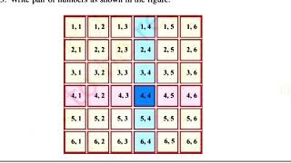 12th Class Maths Lab Manual ActivityNCERTCBSE Board PracticalActivity27Solution [upl. by Imeaj]