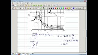 Transmissibility Part 3 amp Vibration Isolation [upl. by Rabin260]