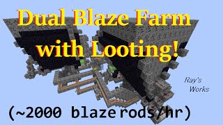 Dual Blaze Farm with Looting Infinitely Automatic 2000rodsh  Minecraft STILL works [upl. by Otaner]