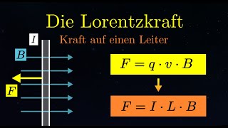 Lorentzkraft auf einen stromdurchflossenen Leiter  Magnetismus 6 von 15 [upl. by Aicissej]