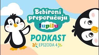 Lupilu podcast │ gost Vukašin Čobeljić [upl. by Ynnob976]