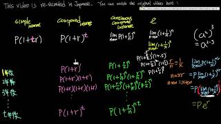 高校数学「連続複利公式」Continuous Compound Interest Formula [upl. by Remington]