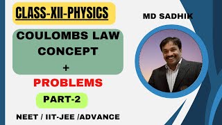 COULOMBS LAWPart2  Concept  All Model ProblemNEET  IITJEE [upl. by Colver860]