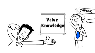 Valve Essentials Course [upl. by Nehgaem]