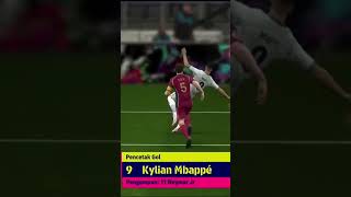 trending football mbappe efootball2025 fyp [upl. by Ennove]