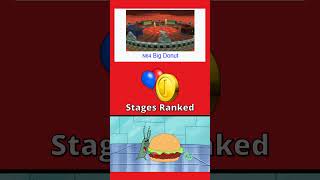 Ranking Mario Kart 7 Battle Stages shorts mario mariokart ranking battle 3ds nintendo [upl. by Palocz543]