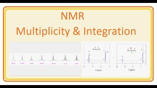 NMRpart 3NMR integrationNMRmultiplicity [upl. by Ahsemac301]