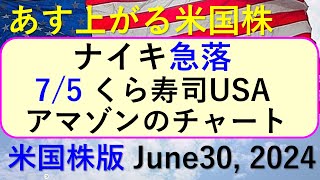 米国株の株式投資。ナイキ急落。アマゾンの業績推移と株価チャート。くら寿司USA～あす上がる株 米国版June 30 2024～最新のアメリカ株価と株式投資。高配当株やデイトレ情報も [upl. by Zilber490]