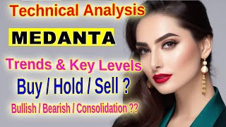 Global Health Medanta Stock Analysis Key Support Resistance amp Technical Trends Explained Part [upl. by Kramlich]