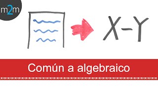 Traducción de lenguaje común a algebraico [upl. by Ynottirb]