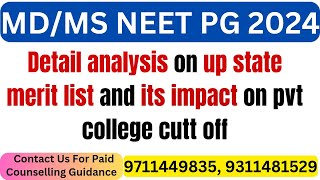 Neet PG 2024 Detail analysis on up state merit list and its impact on pvt college cutt off [upl. by Davilman135]