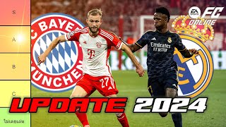 อัพเดท Tier List Bayern Munich amp Real Madrid 2024 FC online fo4 [upl. by Oric]