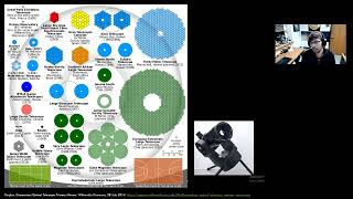 23  Telescopes [upl. by Andreas]