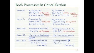 Computer Architecture  Lecture 19 Multiprocessors Consistency Coherence ETH Zürich Fall 2017 [upl. by Demetri]