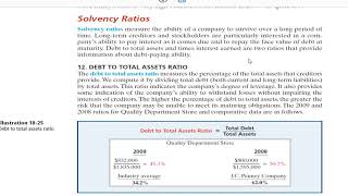 Casharka 23aad Solvency Debt to Total Assets Ratio Chapter 18 Financial Acc2 [upl. by Idola105]