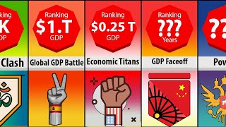 GDP PPP RANKINGS 2024 Whos on Top [upl. by Helbonnas]