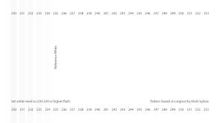 AVS HD 709 Contrast Calibration [upl. by Juliane]