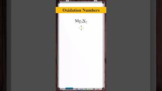 Determine the Oxidation Number  Mg3N2 [upl. by Kostival]