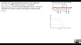 Feedforward Compensation Example [upl. by Noguchi]