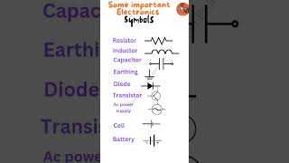 Some important symbols for Electronics engg and electrical engg DEE [upl. by Nalat]